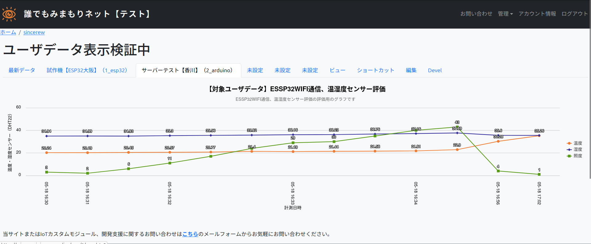 誰でもみまもりネット（デバイス２）