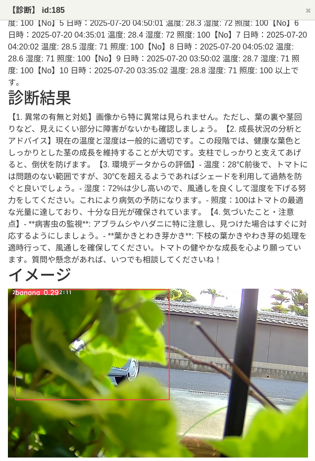 CHATGPTによる診断結果