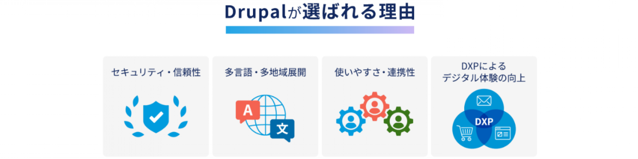 Drupalが選ばれる理由