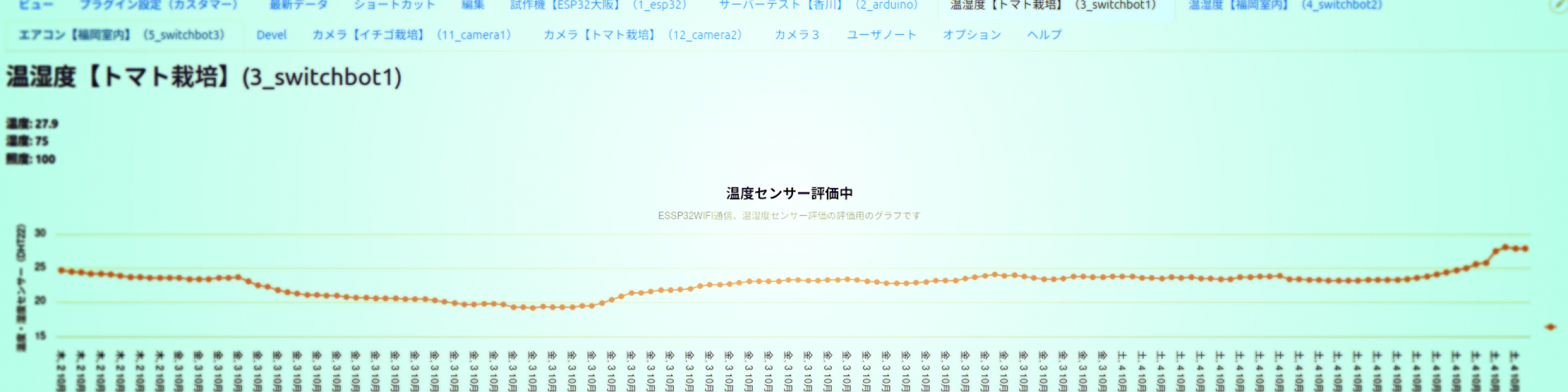 SWITCHBOTと連携して賢く管理！！
